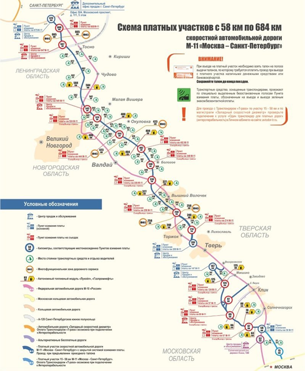 Сеть платных дорог России